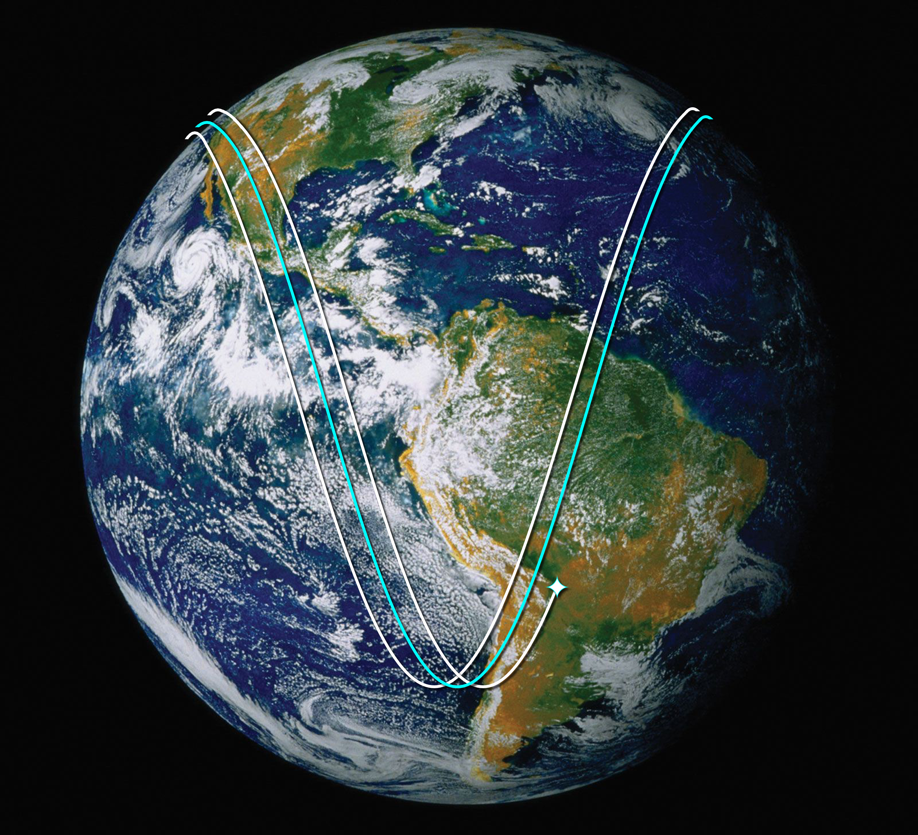 Weatherwave orbital pattern illustration
